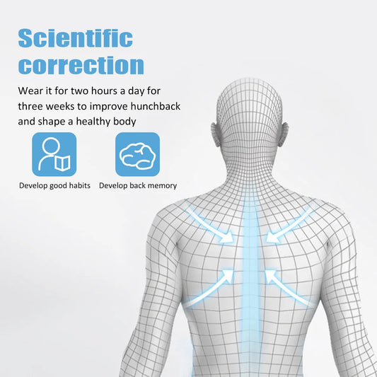 Smart Correction Belt Sensor Orthosis Invisible Reminder Adult &amp; Child Sitting Posture Hunchback Back Smart Posture Corrector